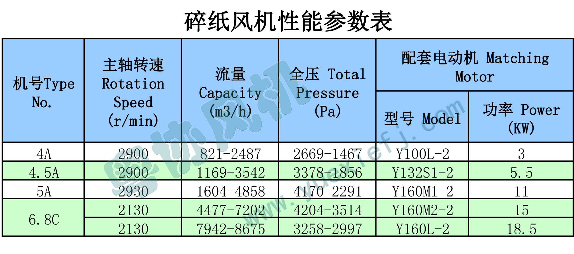 碎紙風(fēng)機1.jpg