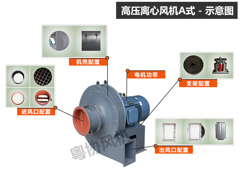高壓風(fēng)機(jī)A式.jpg