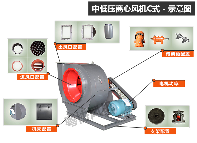 4-68C式中低壓離心風(fēng)機(jī).jpg