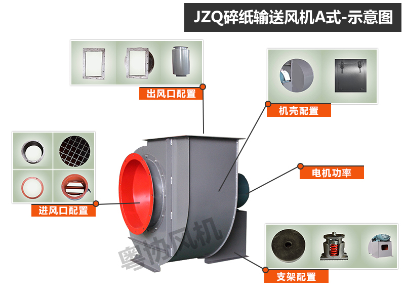 JZQ碎紙輸送風(fēng)機A式.jpg