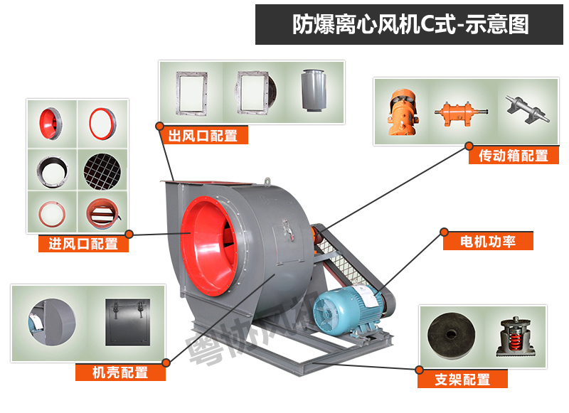 B4-68C式防爆離心風(fēng)機.jpg