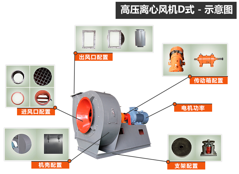 高壓離心風(fēng)機(jī)D式.jpg