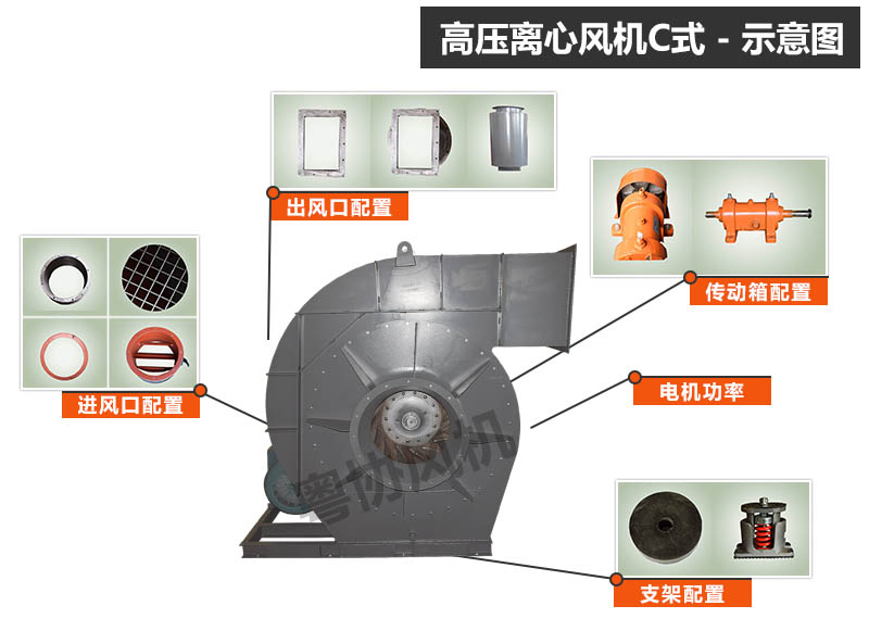 高壓離心風(fēng)機(jī)C式.jpg